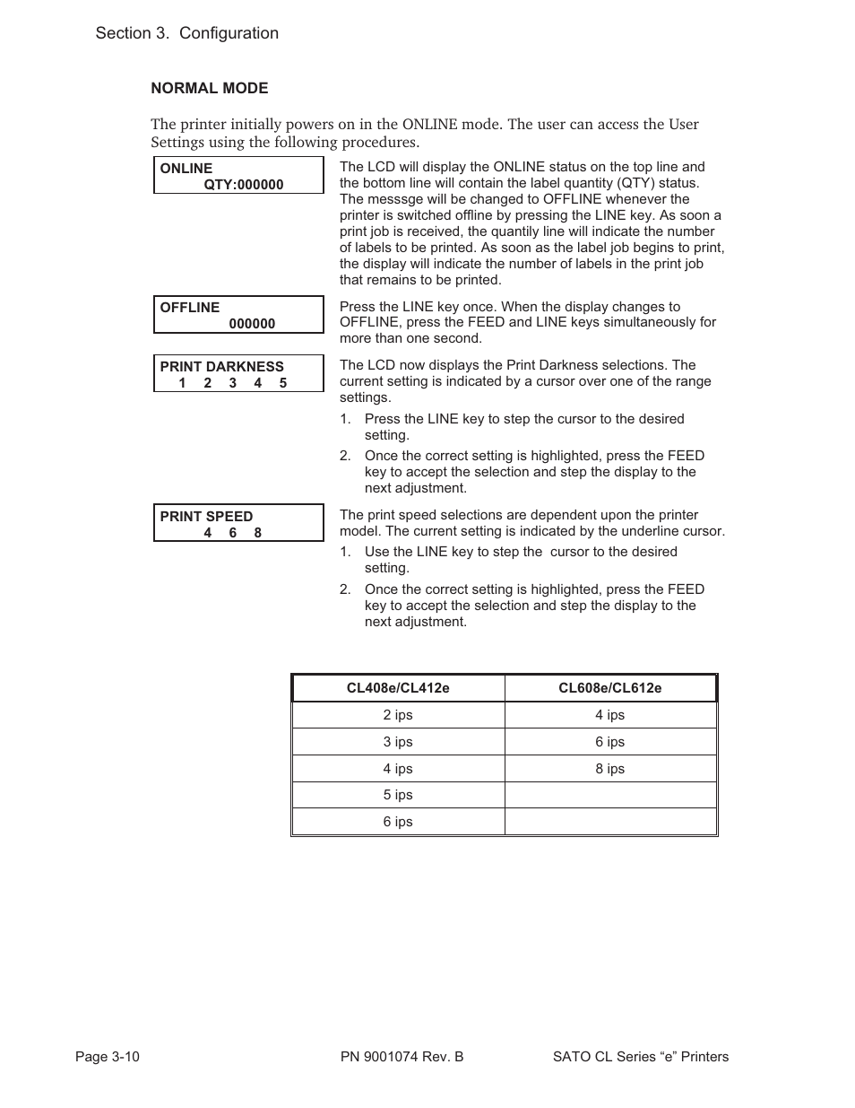 SATO CL408e User Manual | Page 47 / 103