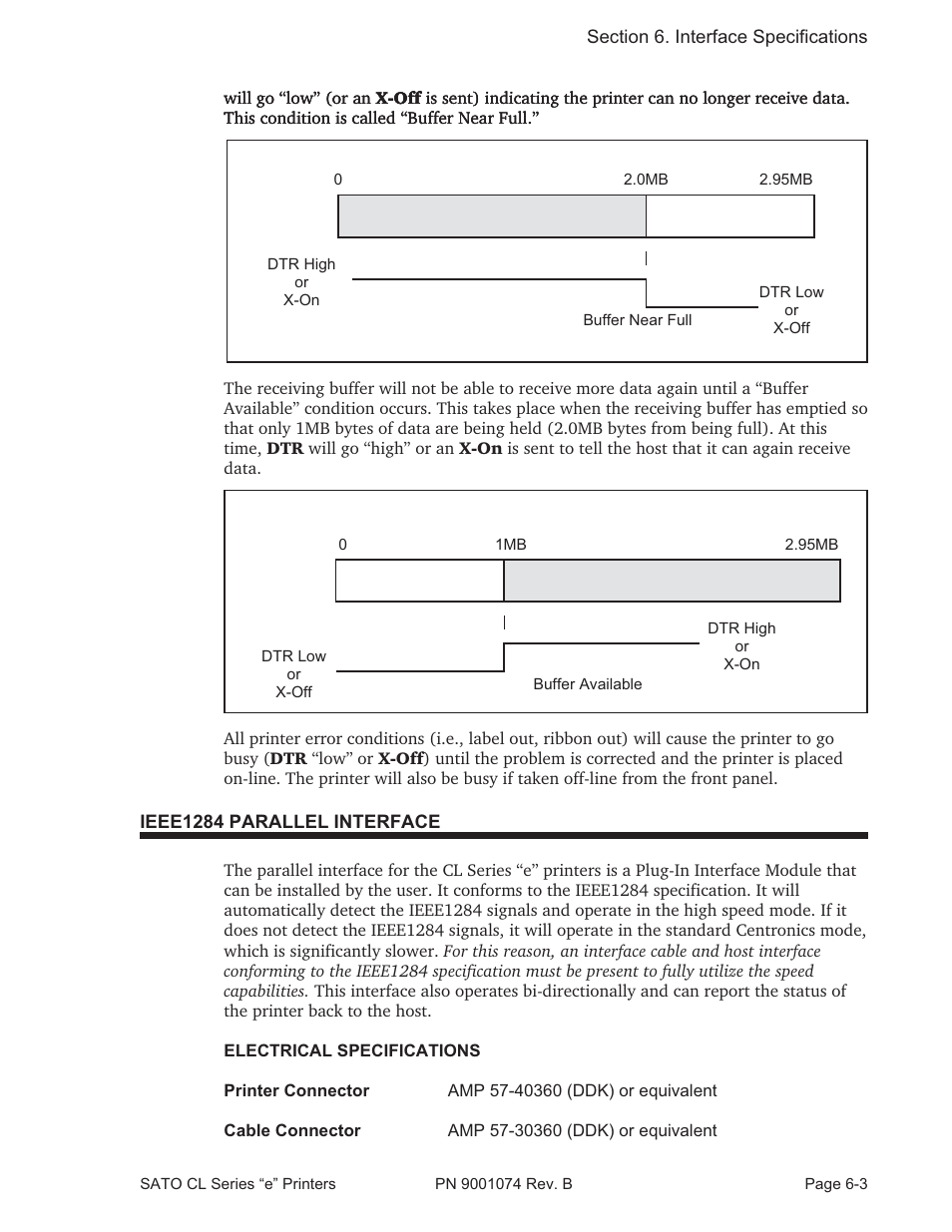 SATO CL408e User Manual | Page 78 / 103