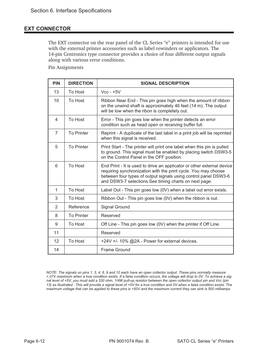SATO CL408e User Manual | Page 87 / 103