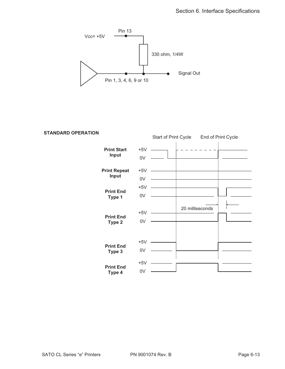 SATO CL408e User Manual | Page 88 / 103