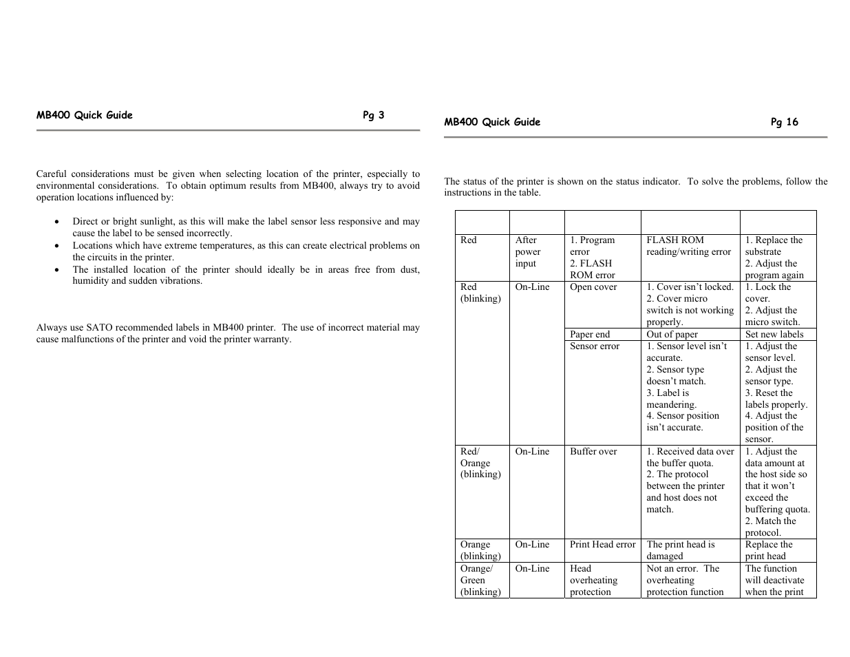 SATO MB400 User Manual | Page 6 / 12