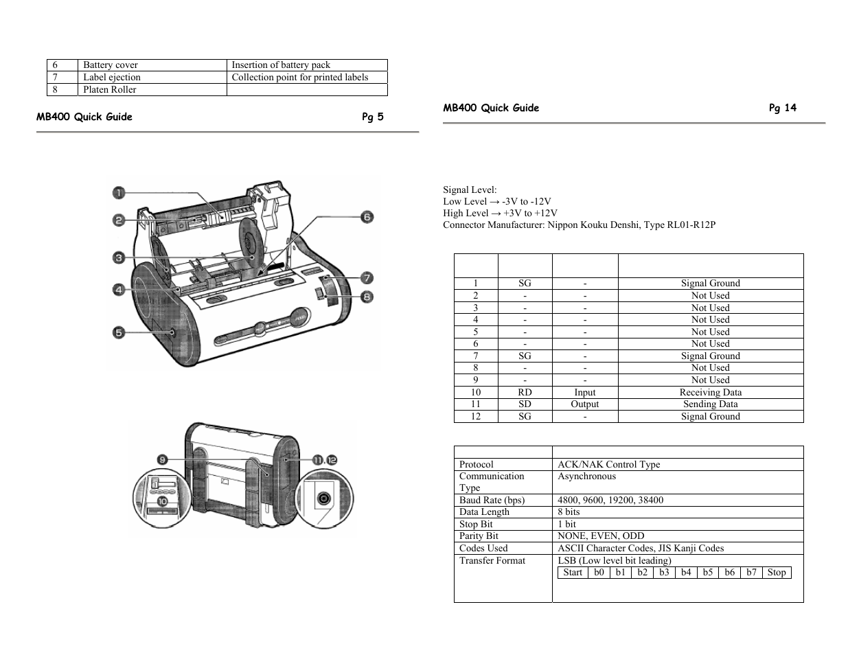 SATO MB400 User Manual | Page 8 / 12