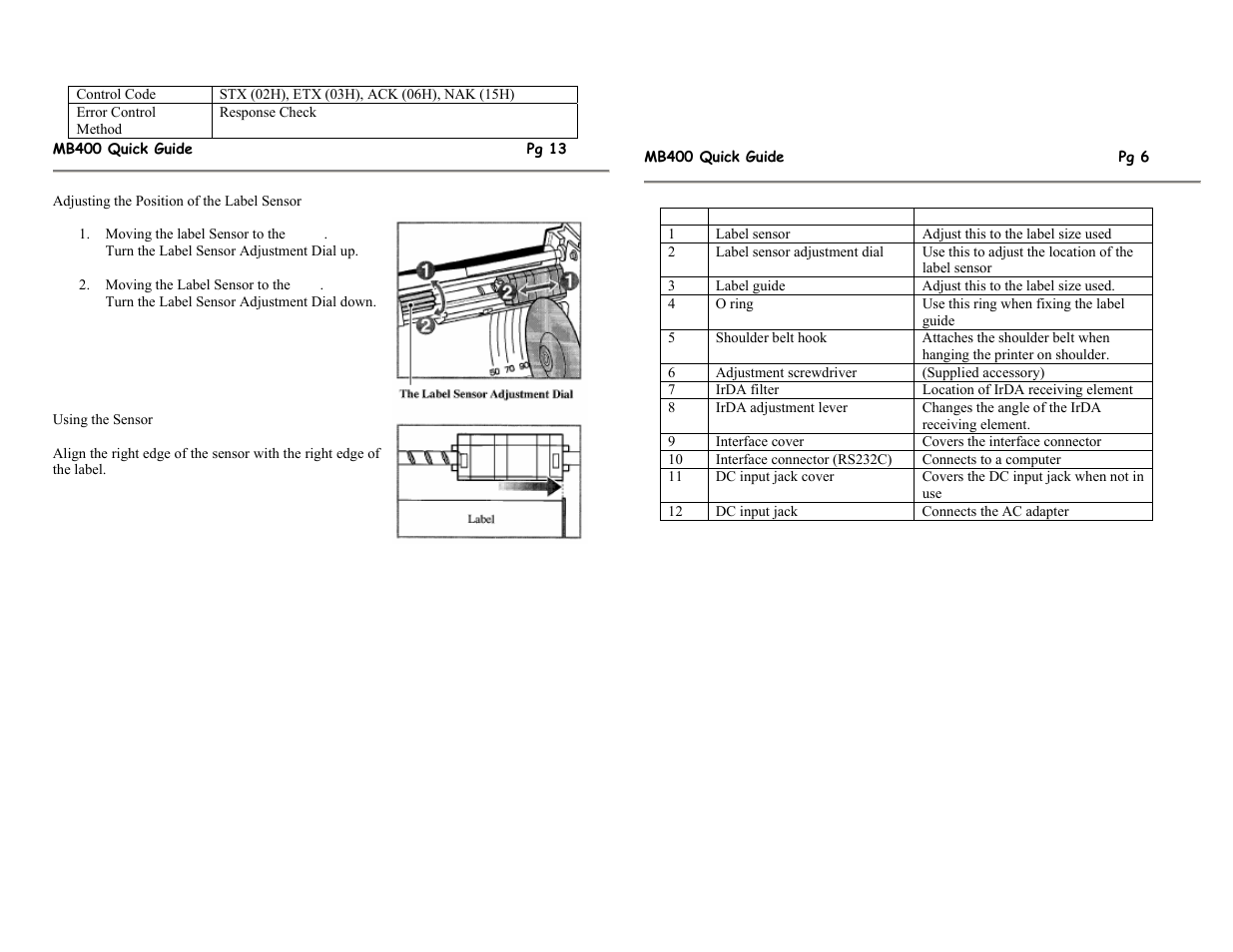 SATO MB400 User Manual | Page 9 / 12