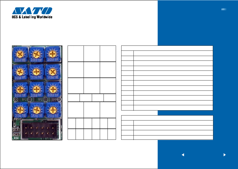 Chart 1, Previous | home | next | SATO XL4xxe User Manual | Page 3 / 13