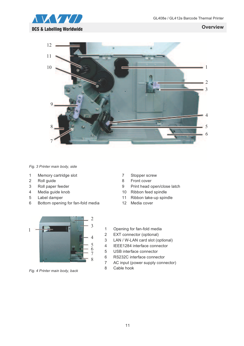 SATO GL408e / GL412e User Manual | Page 14 / 25