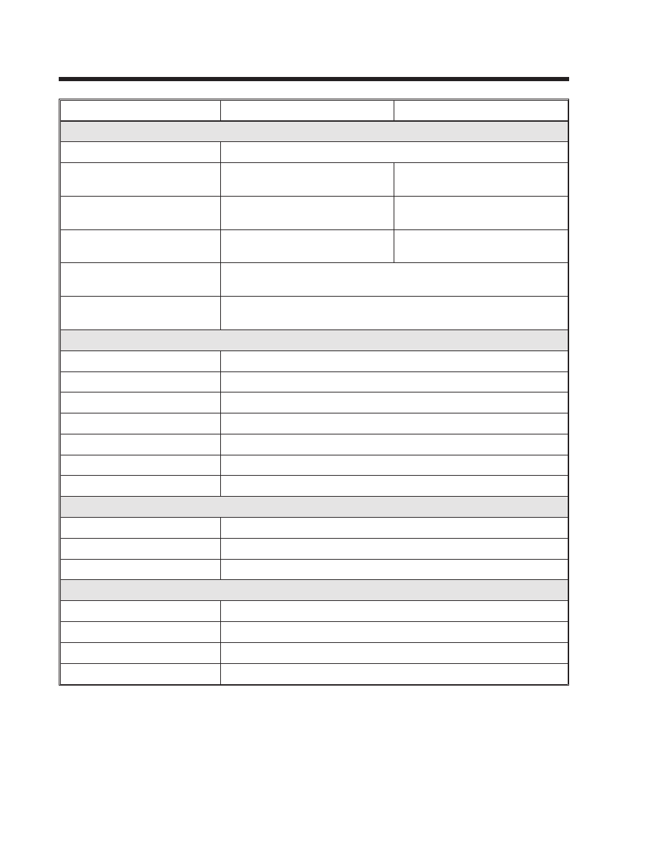 SATO CT410 User Manual | Page 10 / 199