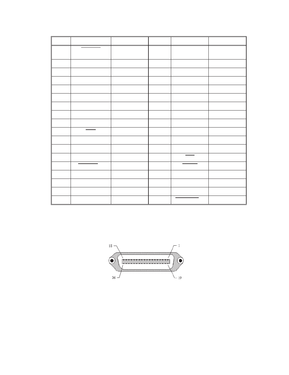 SATO CT410 User Manual | Page 138 / 199