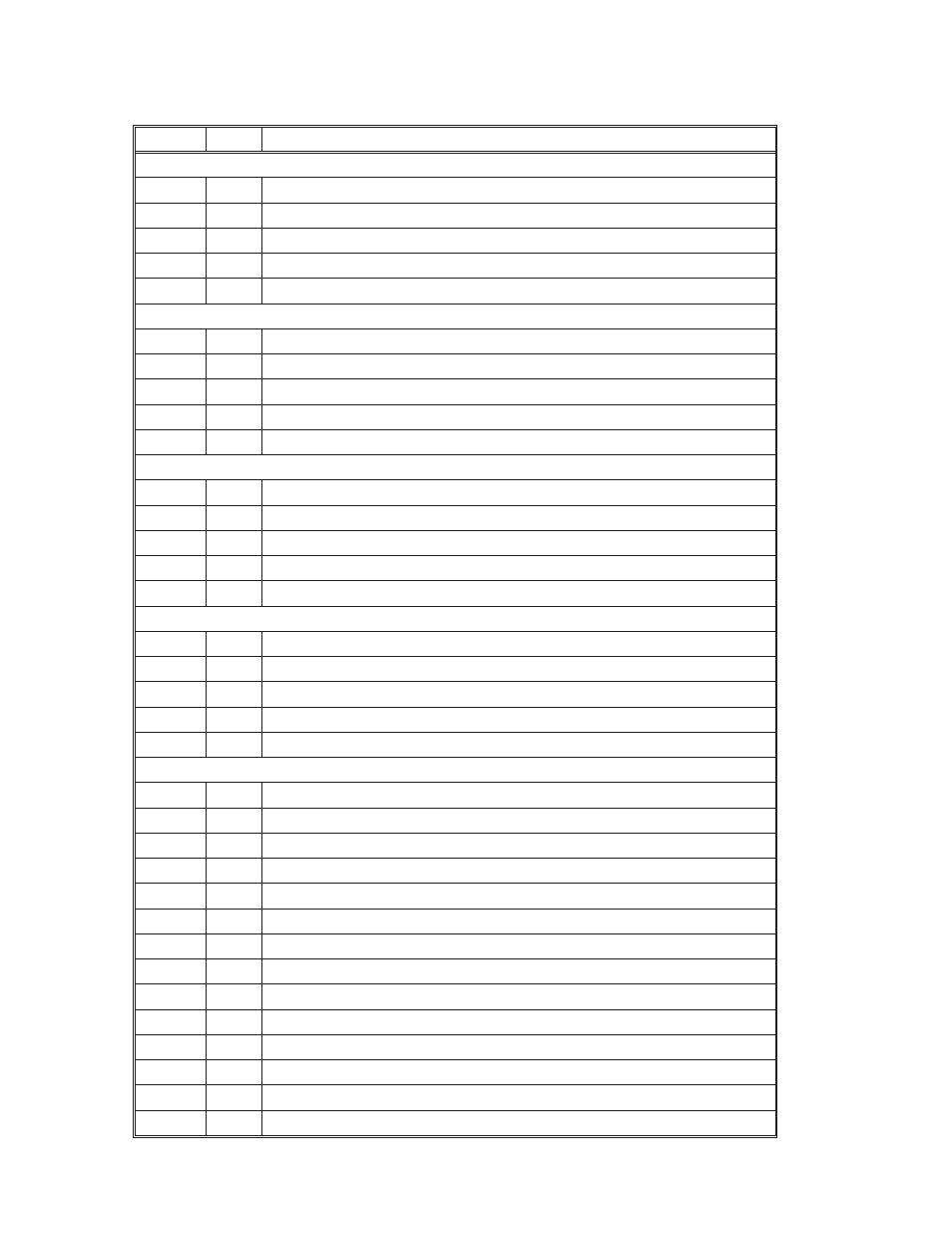 SATO CT410 User Manual | Page 144 / 199