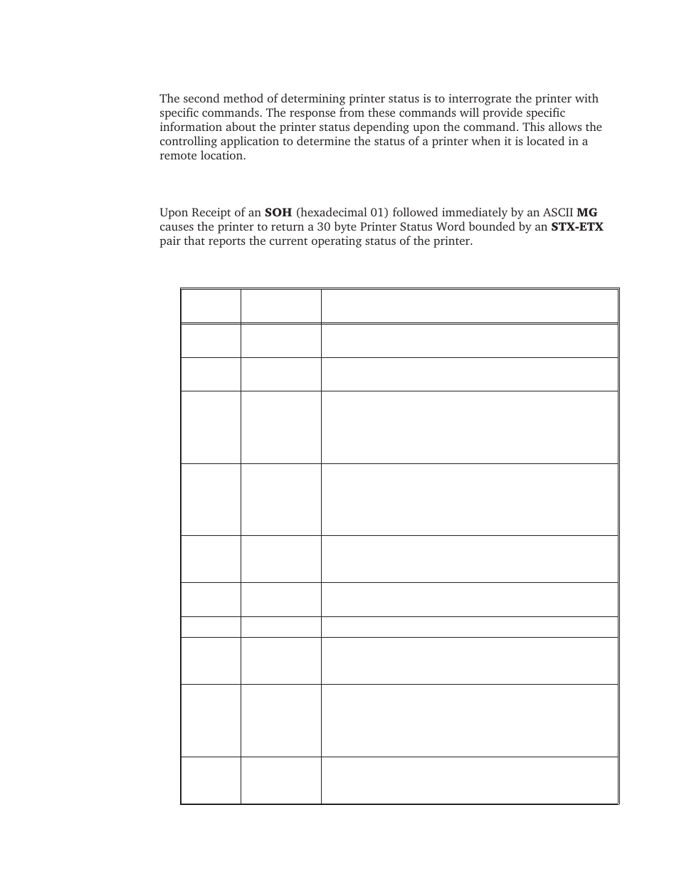 SATO CT410 User Manual | Page 145 / 199