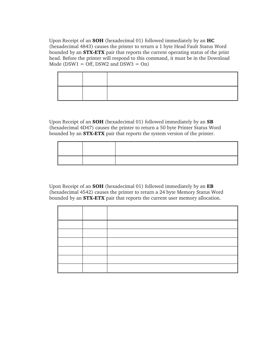 SATO CT410 User Manual | Page 148 / 199