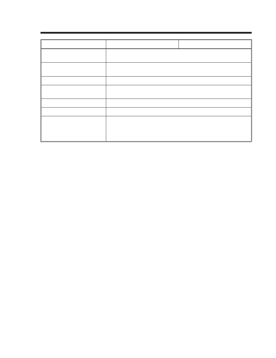 SATO CT410 User Manual | Page 15 / 199