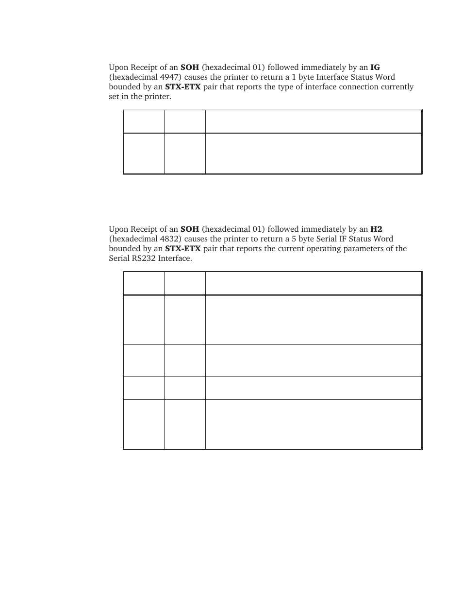 SATO CT410 User Manual | Page 151 / 199