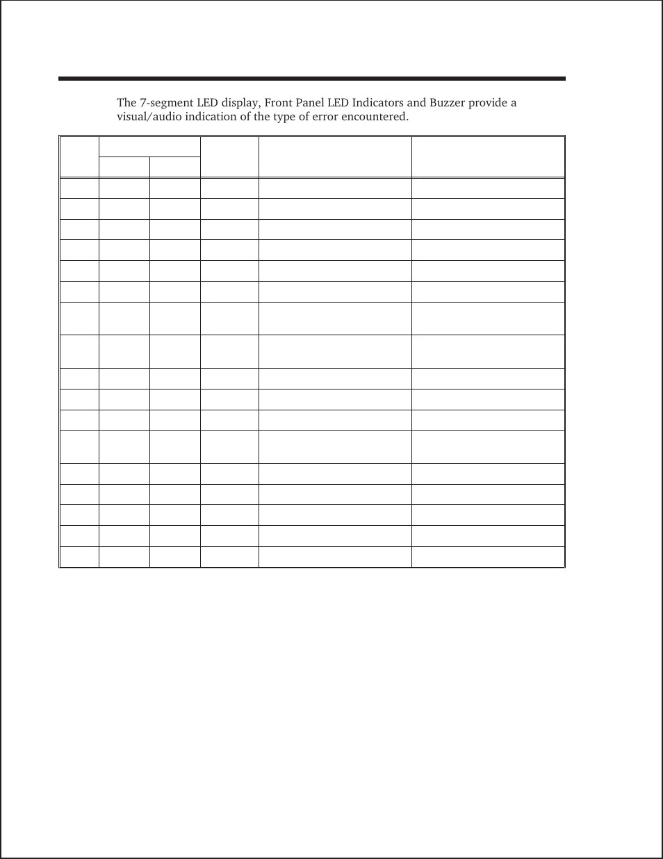 SATO CT410 User Manual | Page 155 / 199