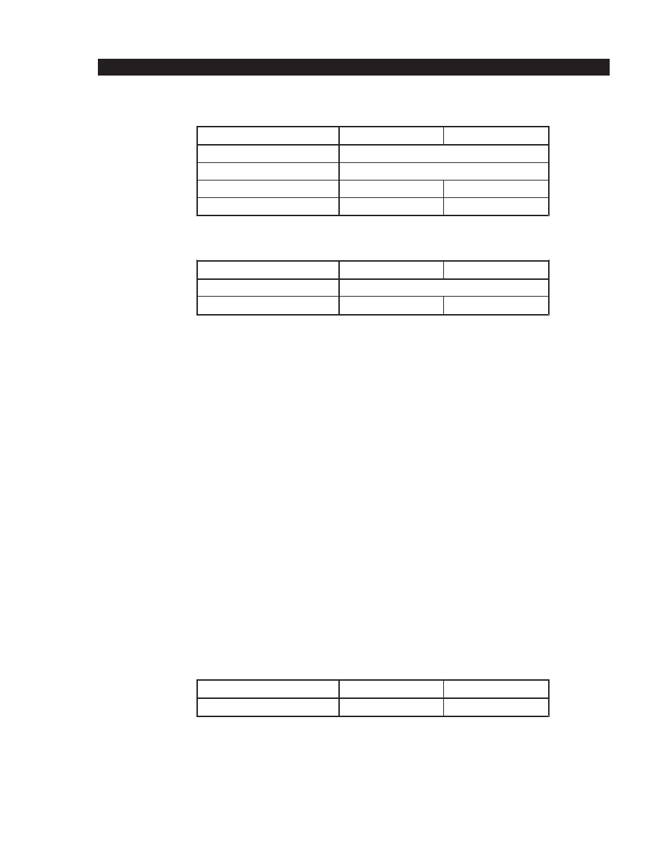 SATO CT410 User Manual | Page 160 / 199