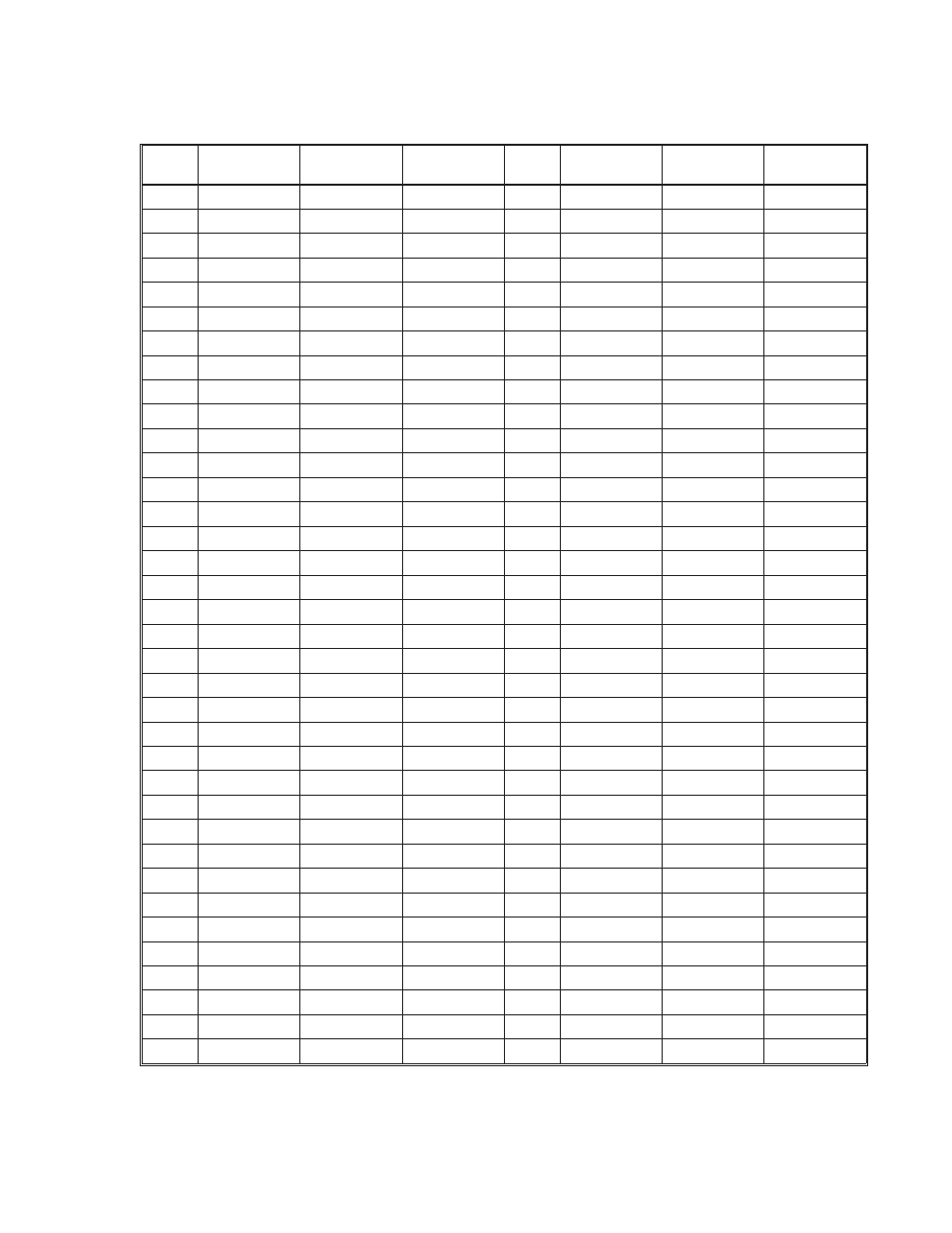 Code 128 character table, Appendix b: bar code specifications | SATO CT410 User Manual | Page 190 / 199