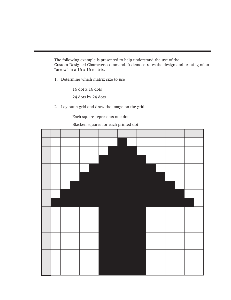 Custom characters/graphics, Appendix c. custom characters and graphics | SATO CT410 User Manual | Page 192 / 199