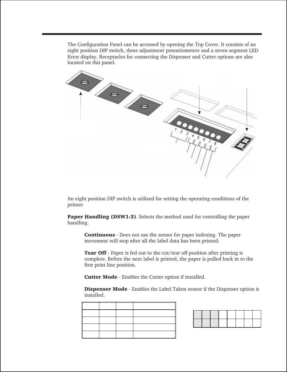 SATO CT410 User Manual | Page 29 / 199