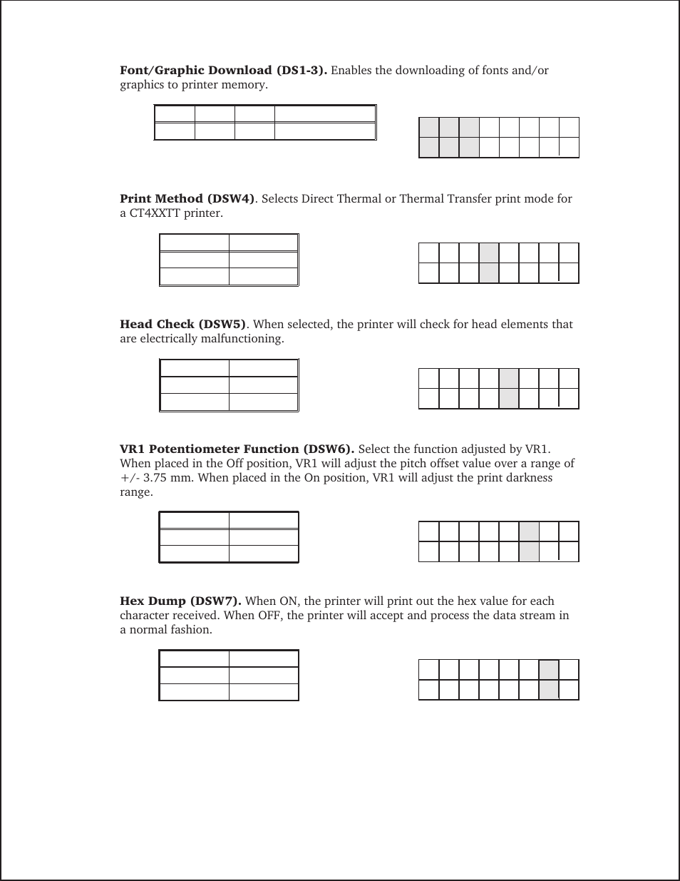 SATO CT410 User Manual | Page 30 / 199