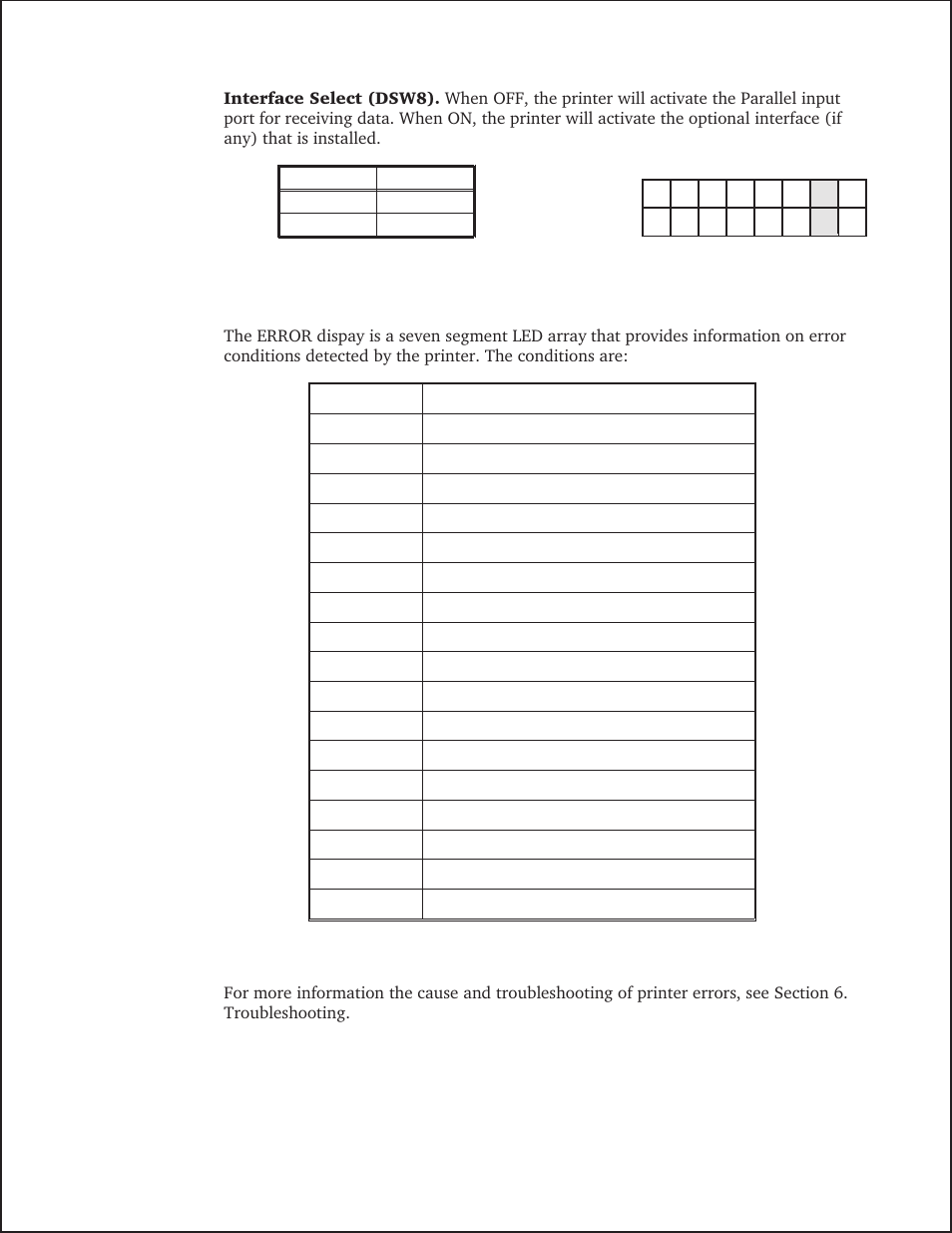 SATO CT410 User Manual | Page 31 / 199