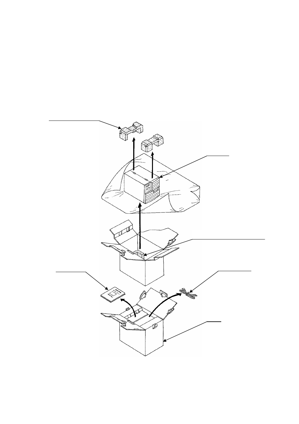 Unpacking | SATO LM400E User Manual | Page 14 / 32