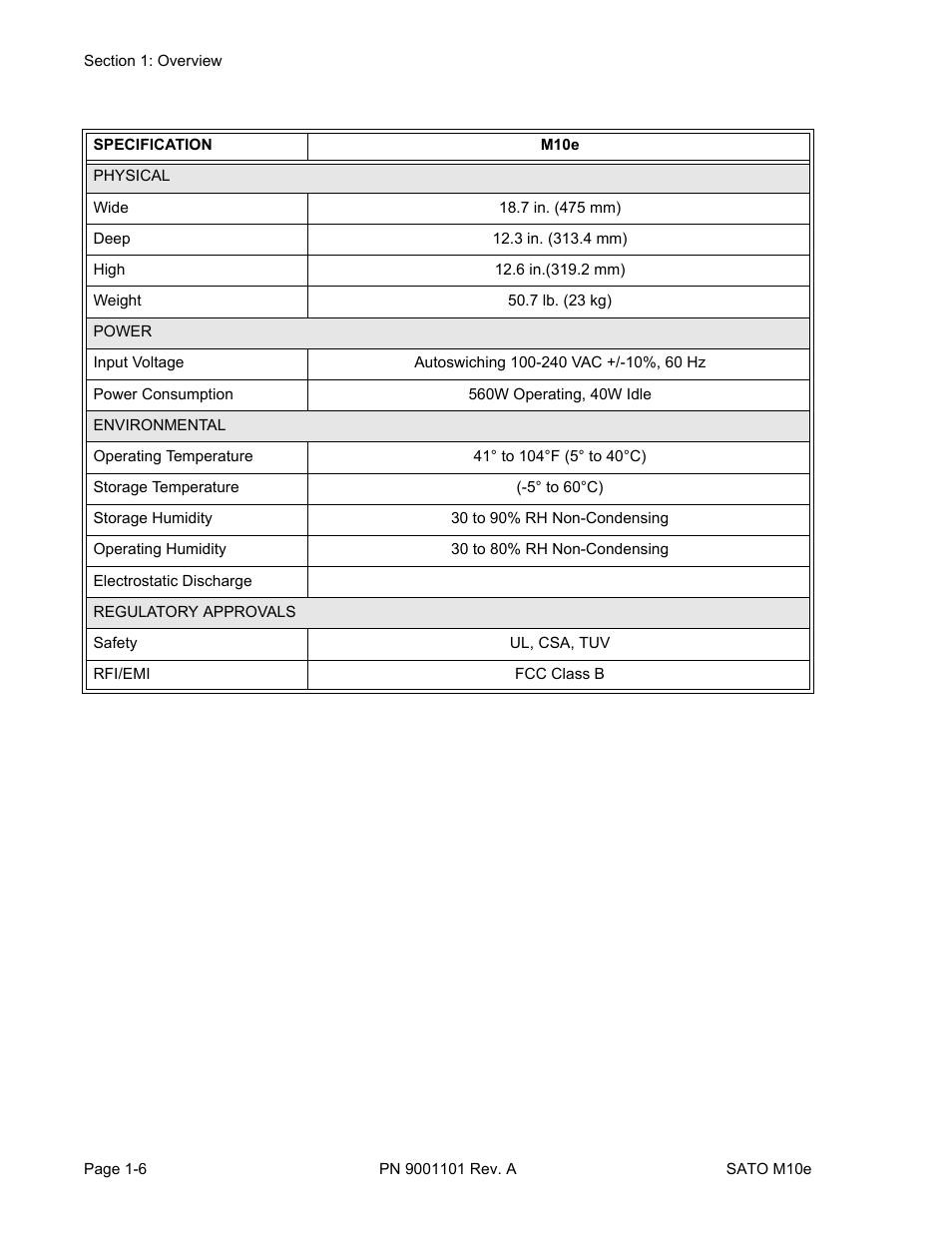 SATO M10e User Manual | Page 10 / 82