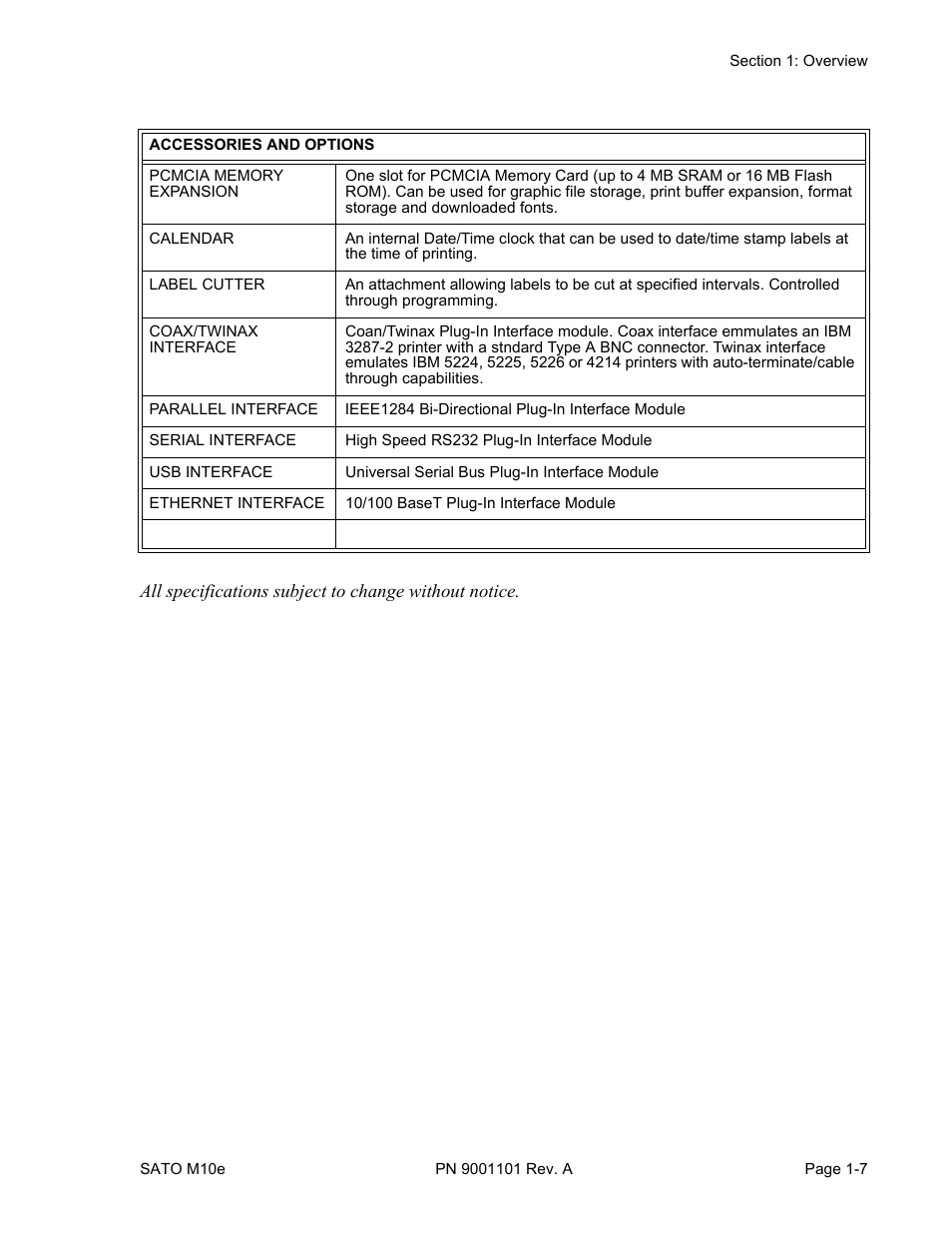 SATO M10e User Manual | Page 11 / 82