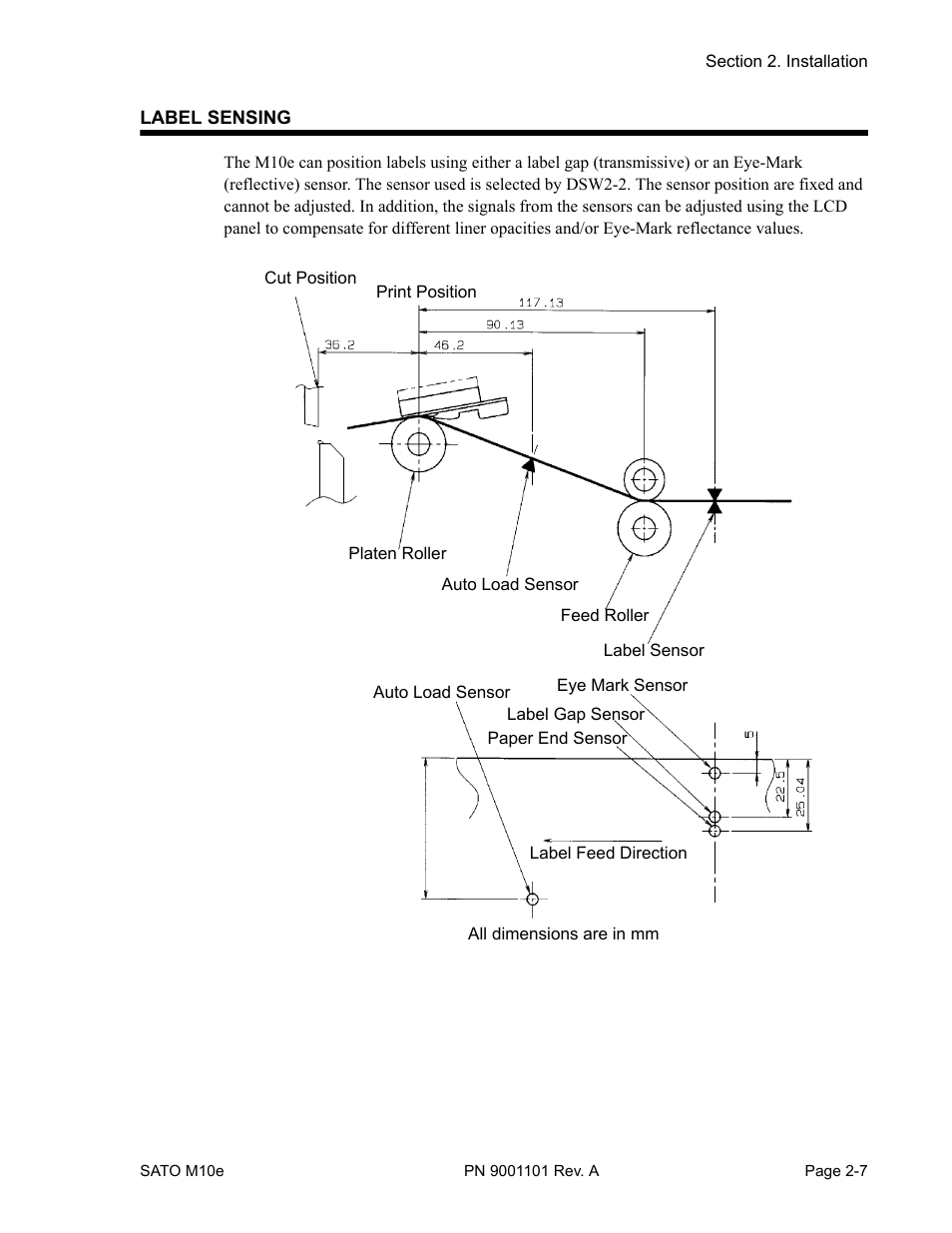 SATO M10e User Manual | Page 19 / 82