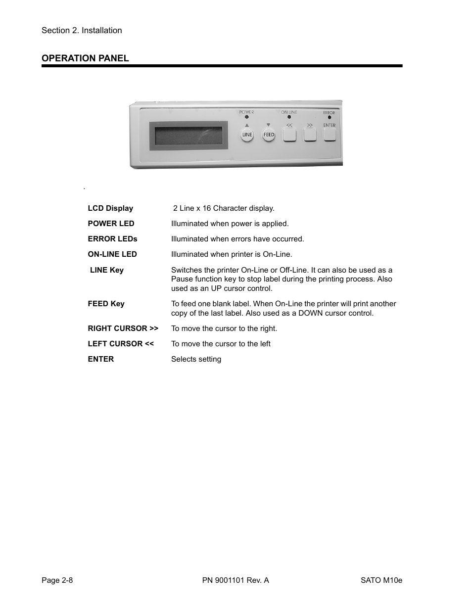 SATO M10e User Manual | Page 20 / 82