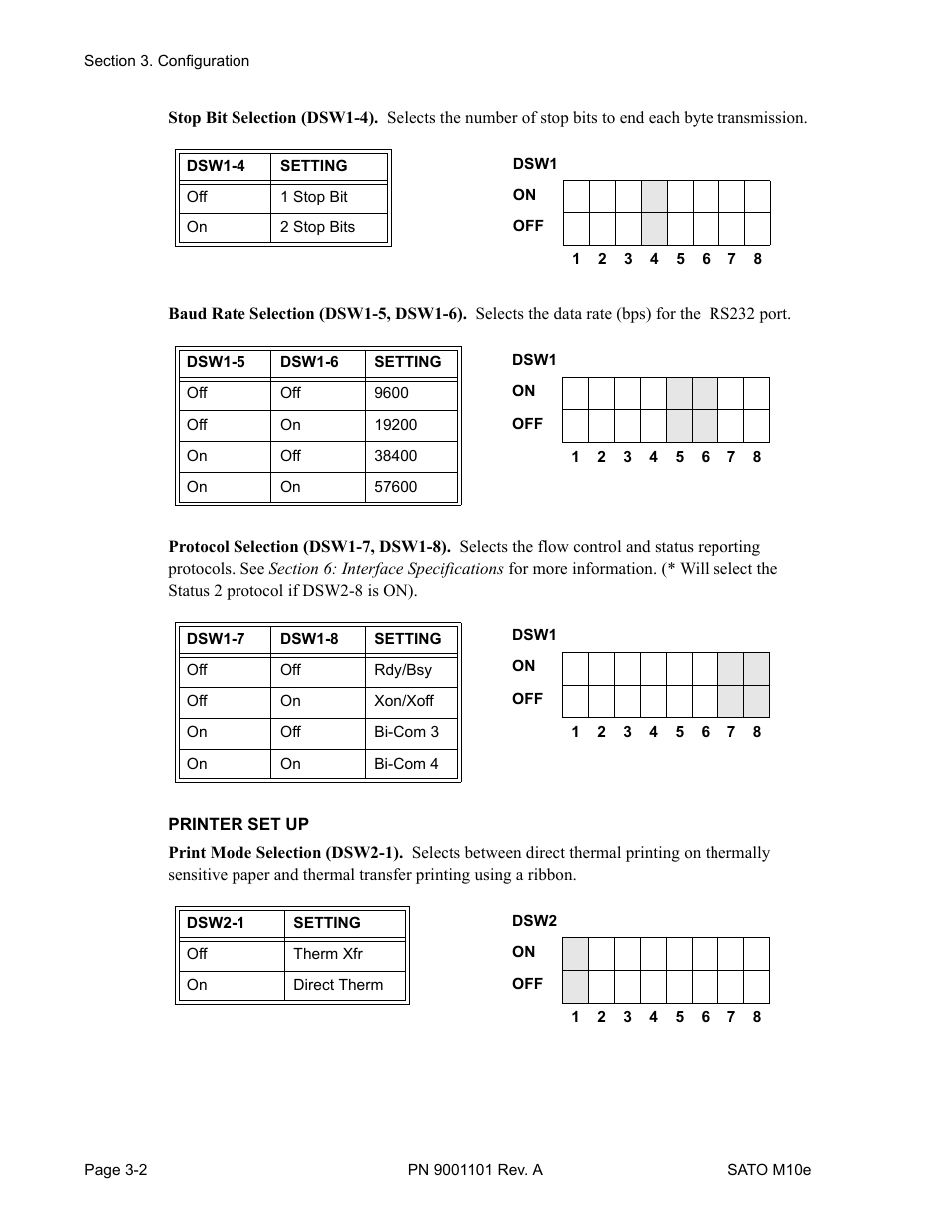 SATO M10e User Manual | Page 24 / 82