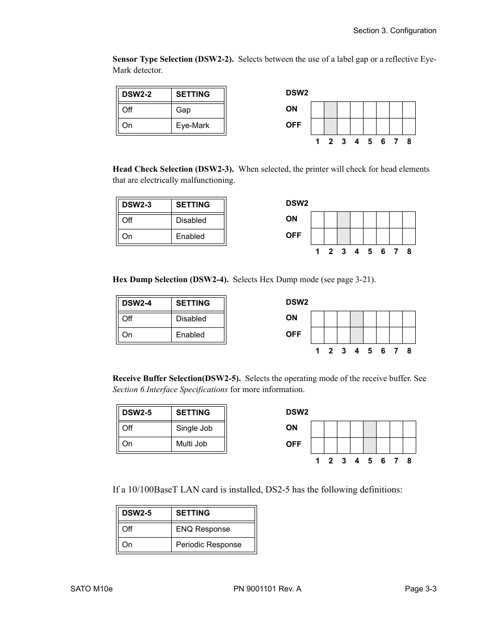 SATO M10e User Manual | Page 25 / 82