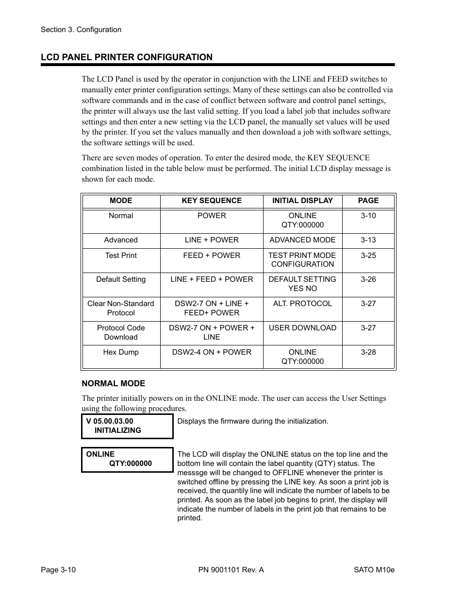 SATO M10e User Manual | Page 32 / 82