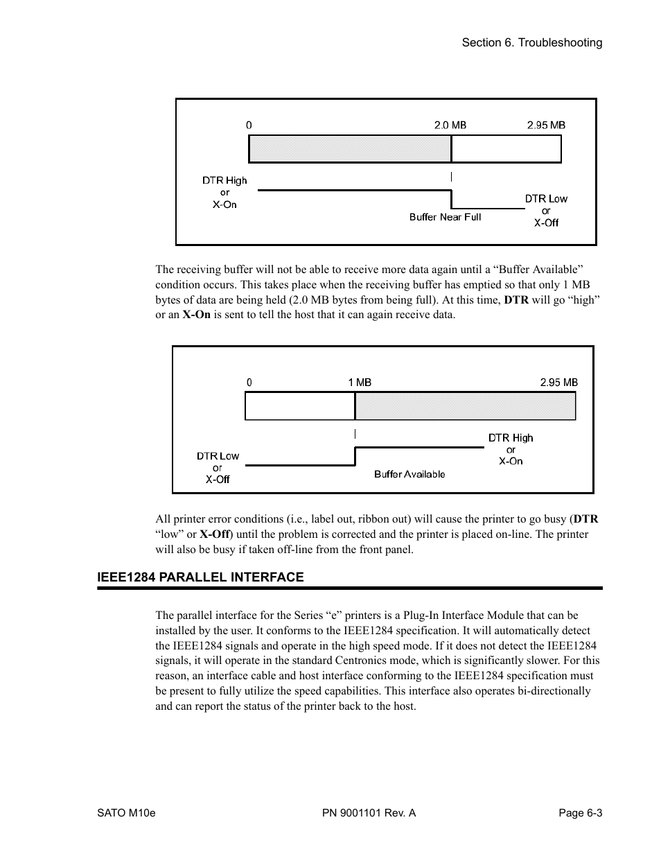SATO M10e User Manual | Page 65 / 82