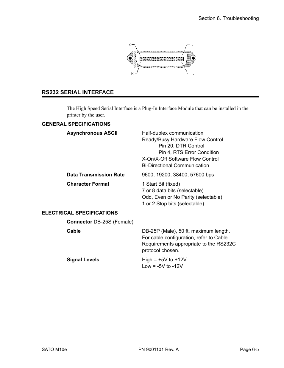 SATO M10e User Manual | Page 67 / 82