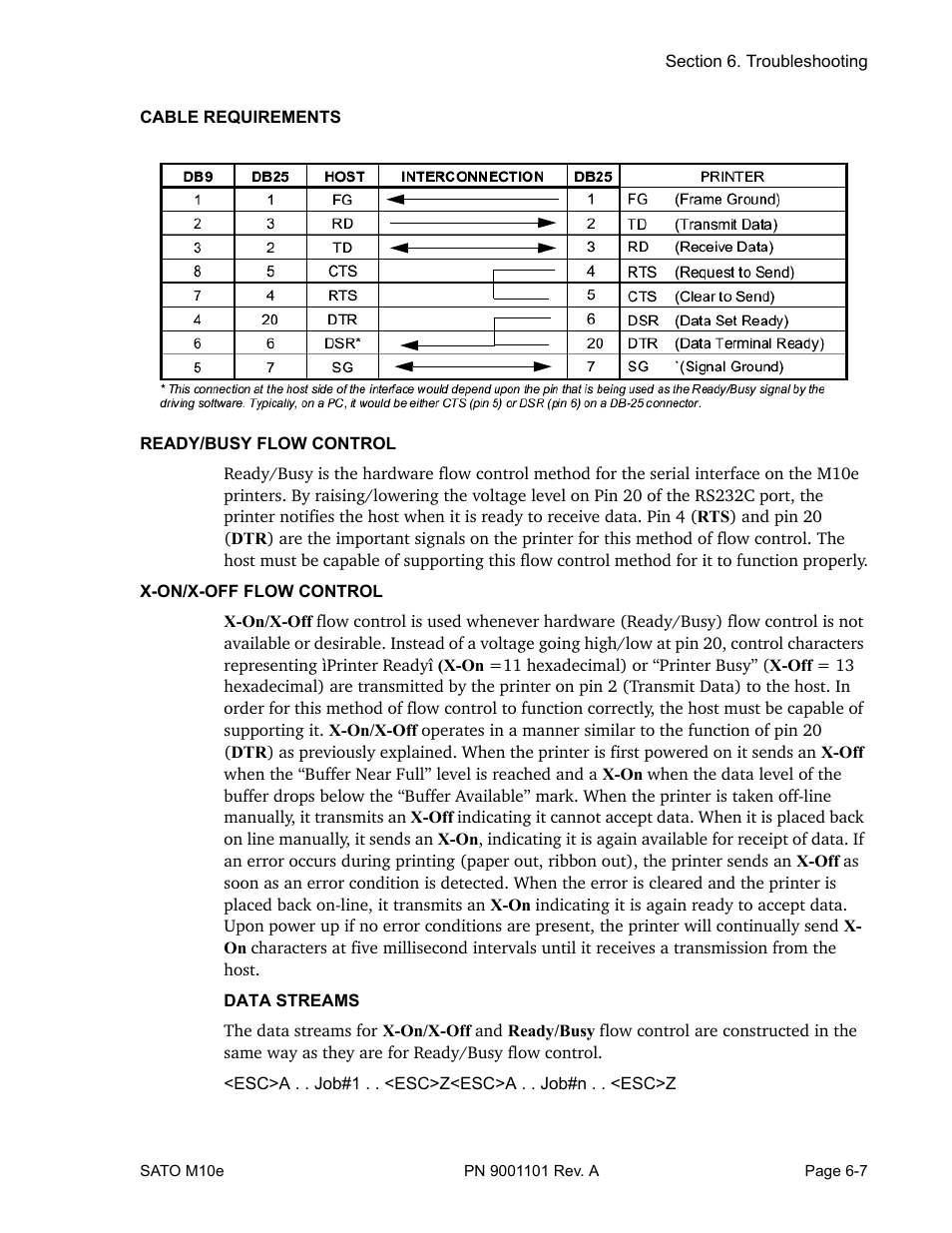 SATO M10e User Manual | Page 69 / 82