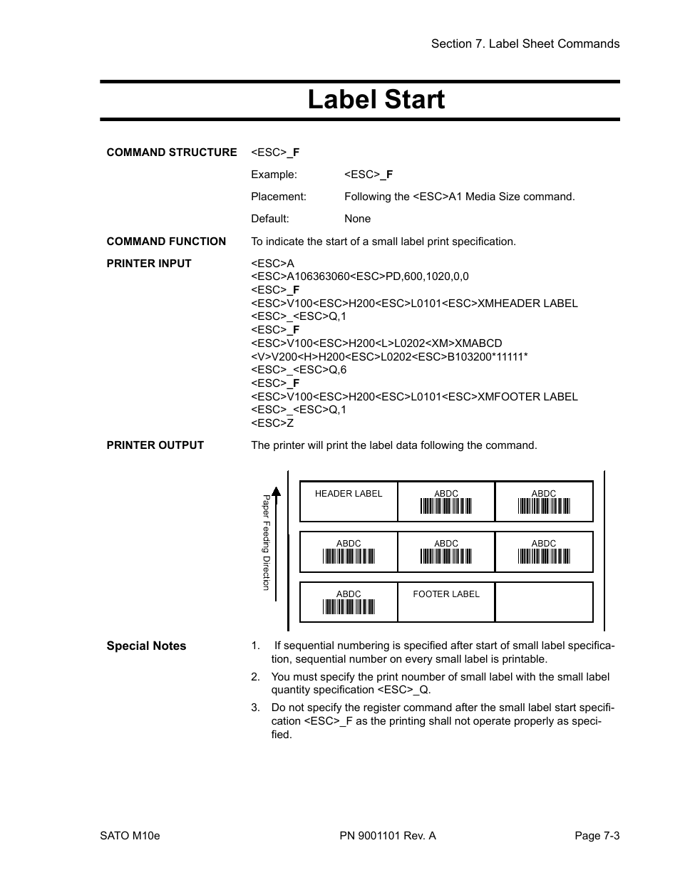 Label start | SATO M10e User Manual | Page 75 / 82