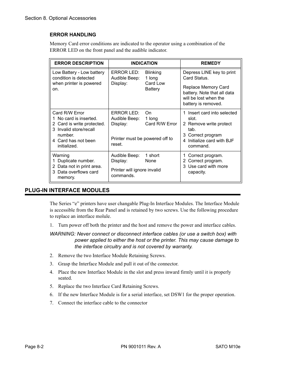 SATO M10e User Manual | Page 80 / 82