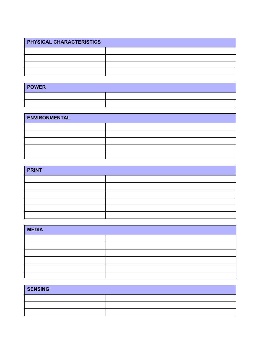 SATO M5900RVe User Manual | Page 12 / 66