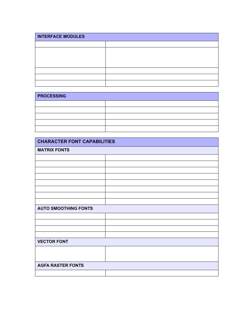 SATO M5900RVe User Manual | Page 13 / 66