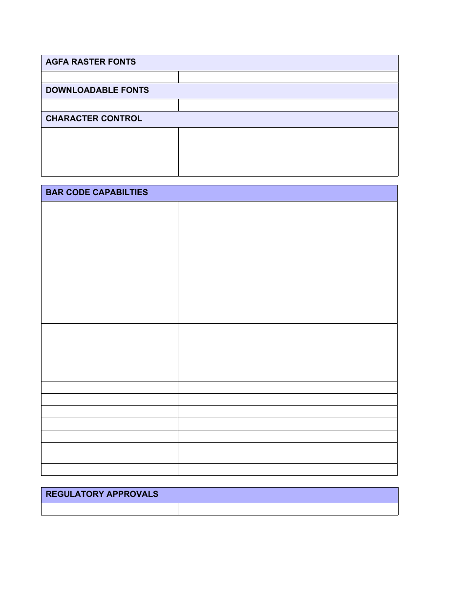 SATO M5900RVe User Manual | Page 14 / 66