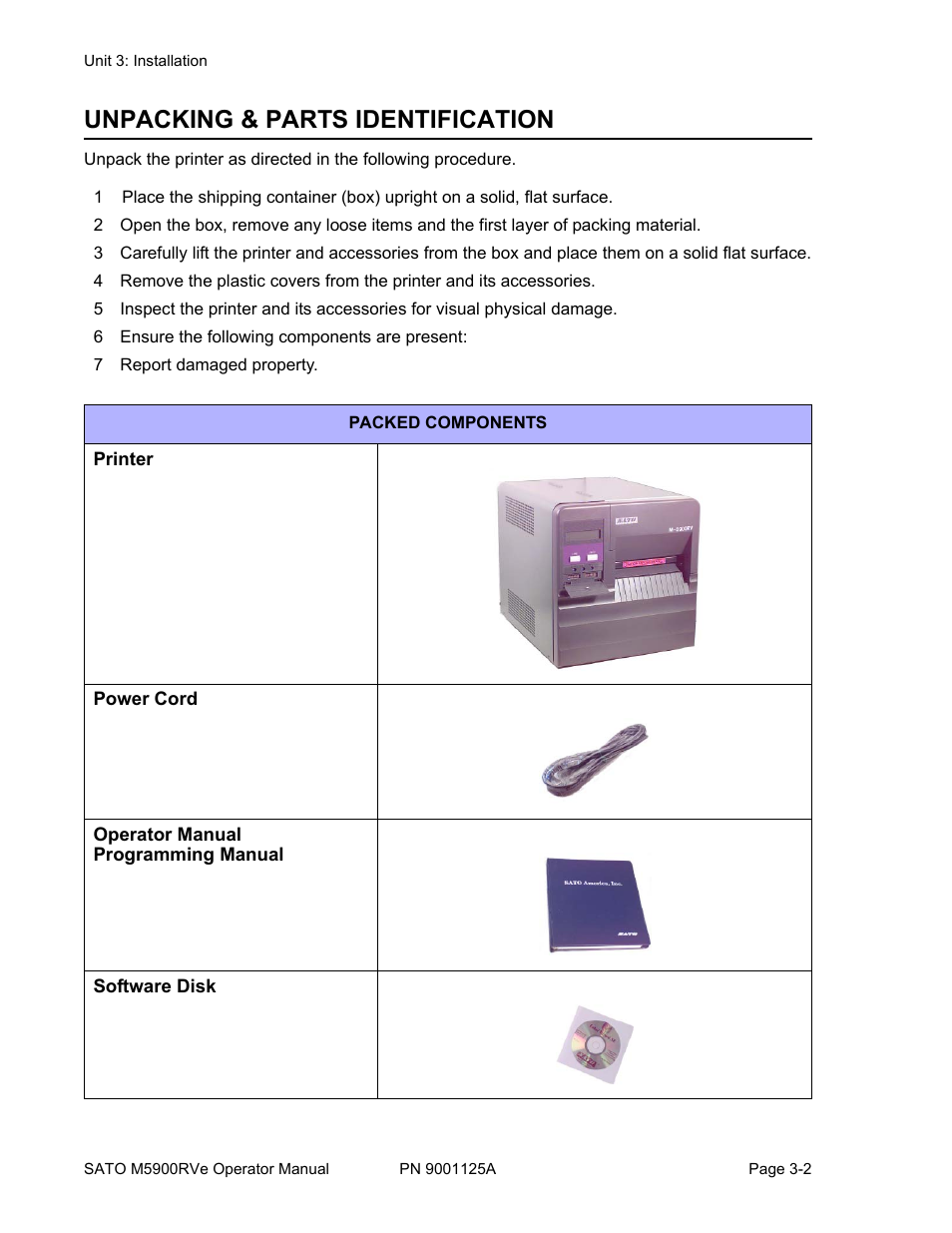 Unpacking & parts identification | SATO M5900RVe User Manual | Page 16 / 66