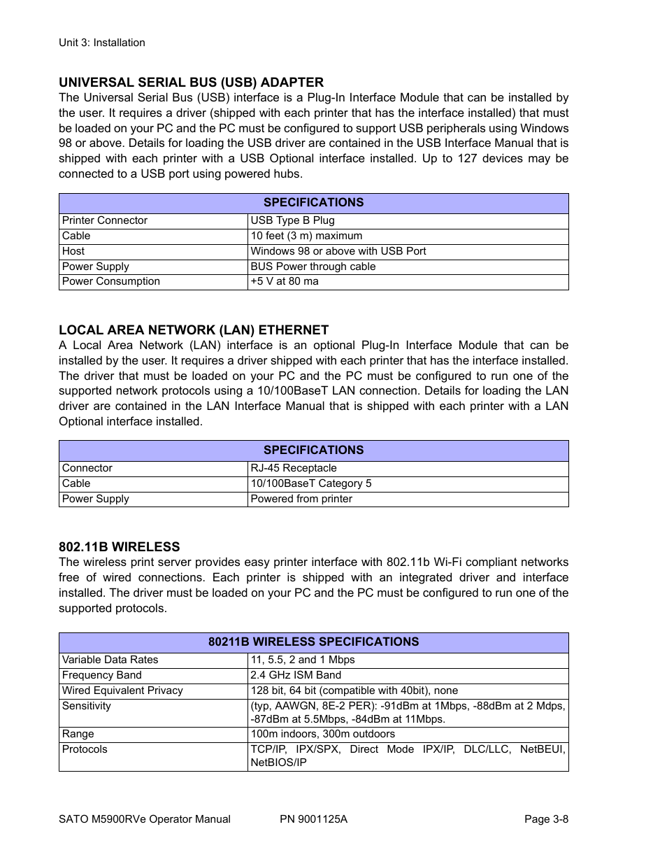 SATO M5900RVe User Manual | Page 22 / 66