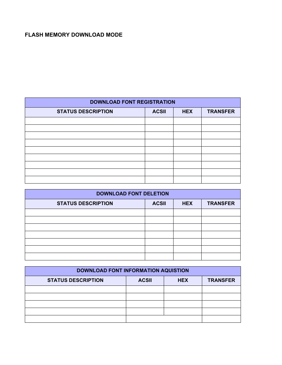 SATO M5900RVe User Manual | Page 34 / 66