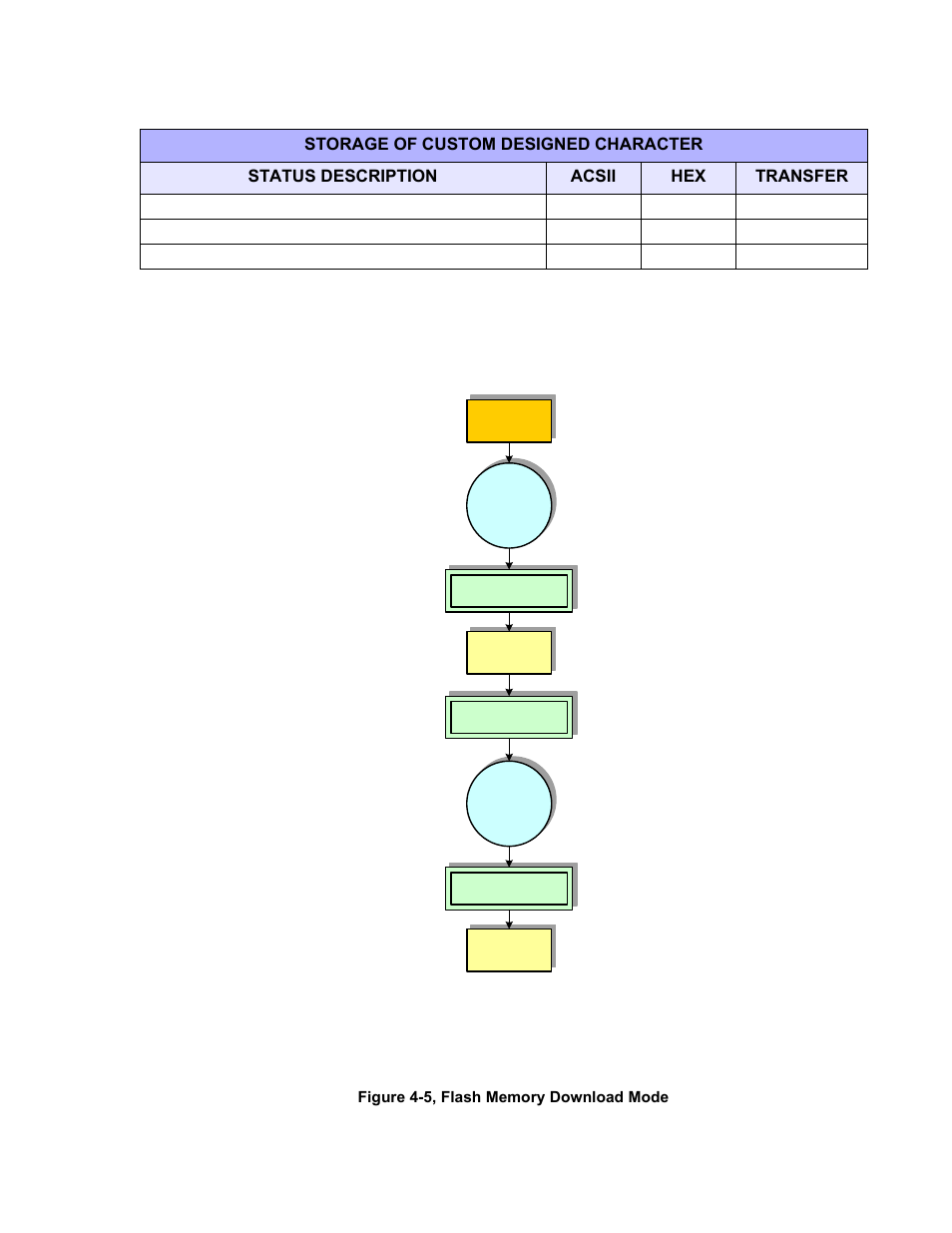 SATO M5900RVe User Manual | Page 35 / 66