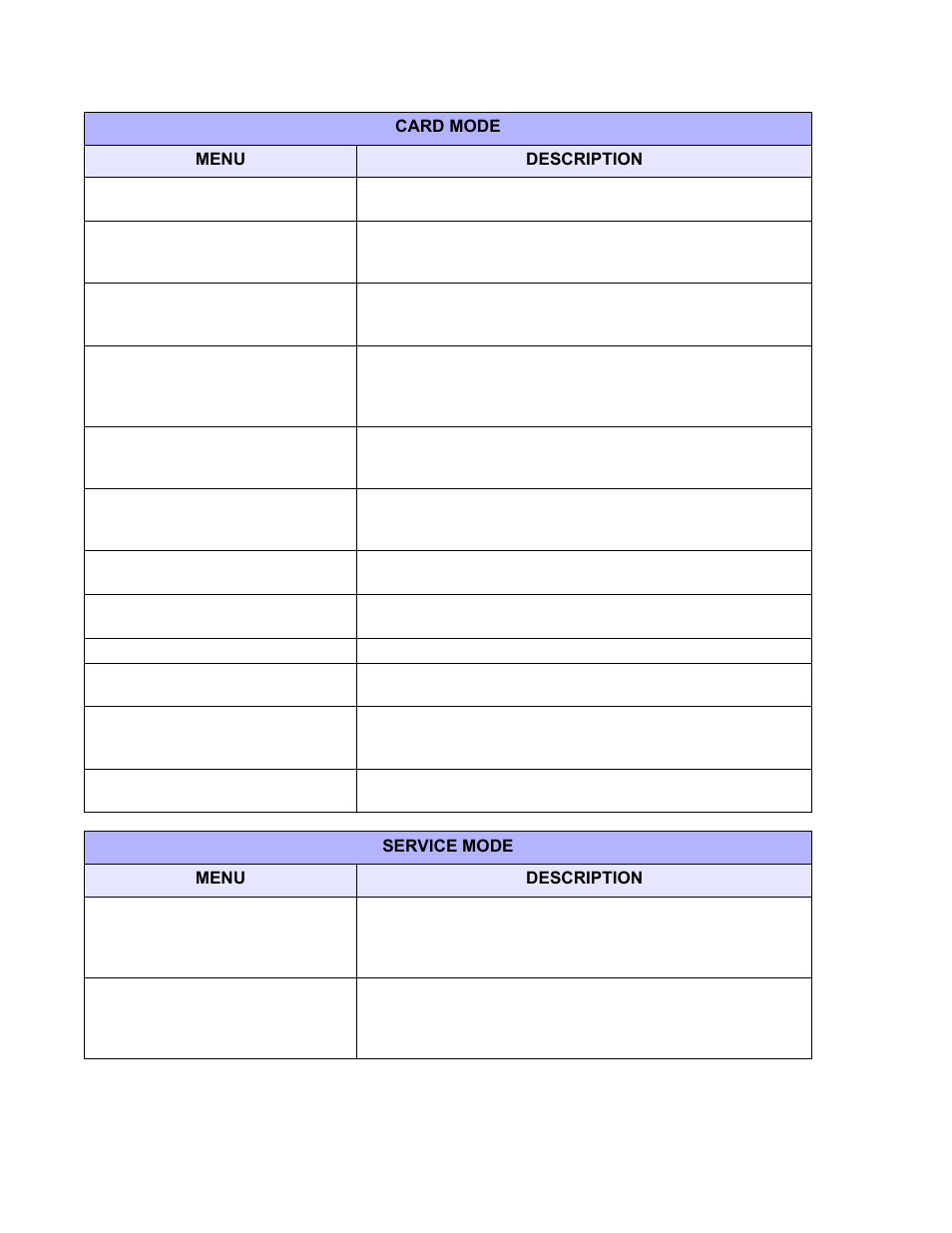 SATO M5900RVe User Manual | Page 44 / 66