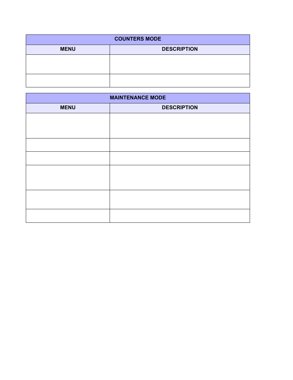 SATO M5900RVe User Manual | Page 46 / 66