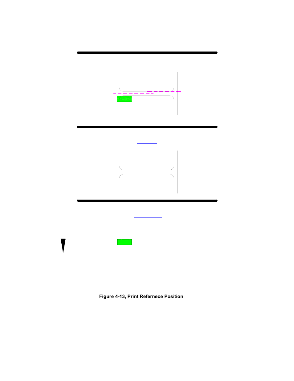 Paper feed direction | SATO M5900RVe User Manual | Page 48 / 66