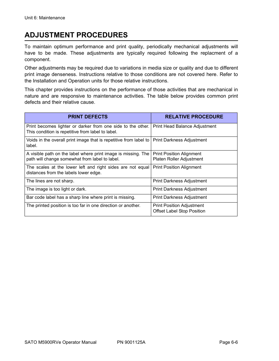 Adjustment procedures | SATO M5900RVe User Manual | Page 64 / 66