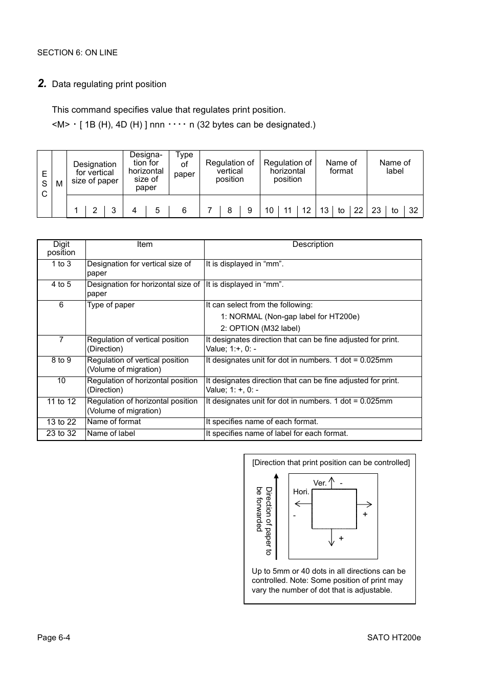 SATO HT200e User Manual | Page 109 / 152