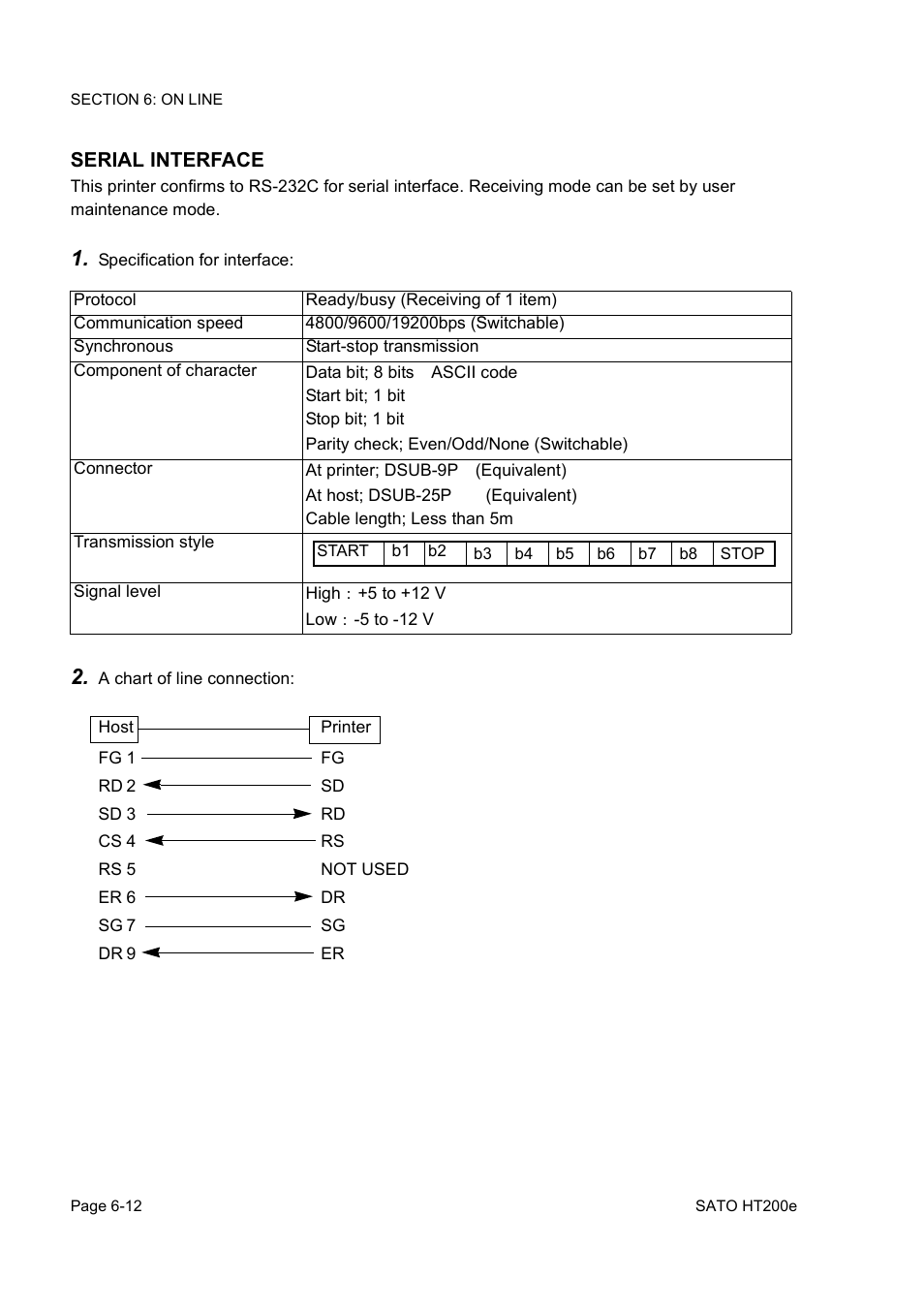 SATO HT200e User Manual | Page 117 / 152