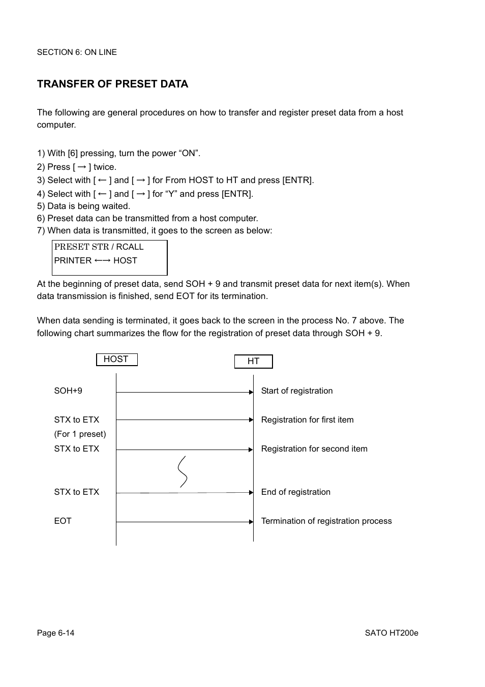 SATO HT200e User Manual | Page 119 / 152